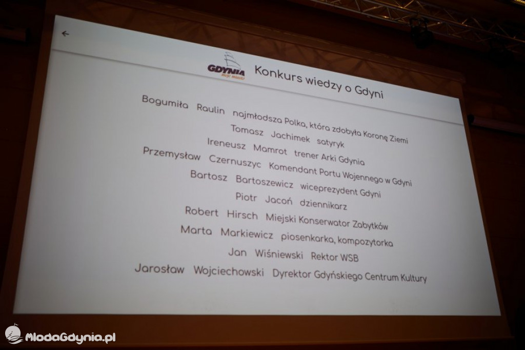 Finał Konkursu Wiedzy o Gdyni 2020