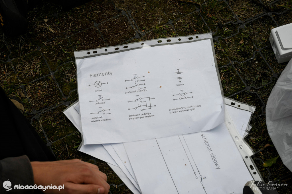 ZHP - Spartakiada 2020