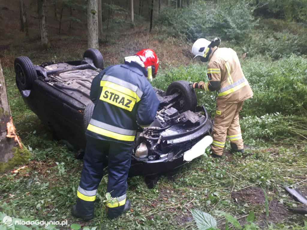 Ochotnicza Straż Pożarna Gdynia-Wiczlino - podsumowanie września 2020