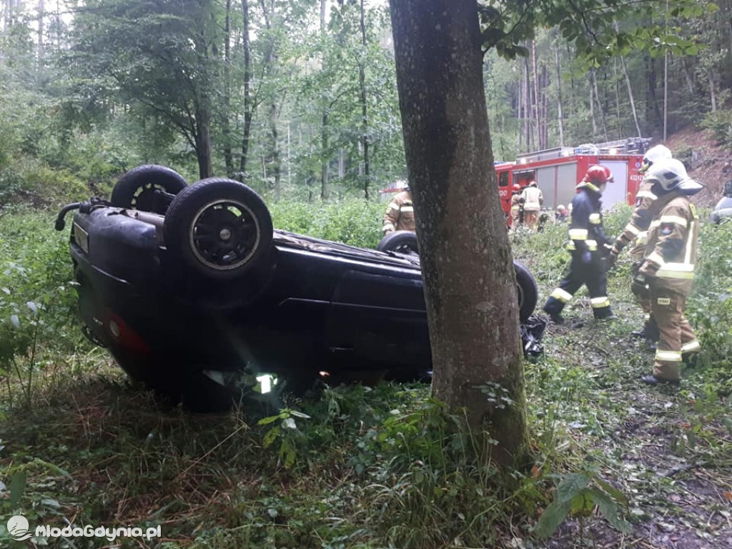 Ochotnicza Straż Pożarna Gdynia-Wiczlino - podsumowanie września 2020