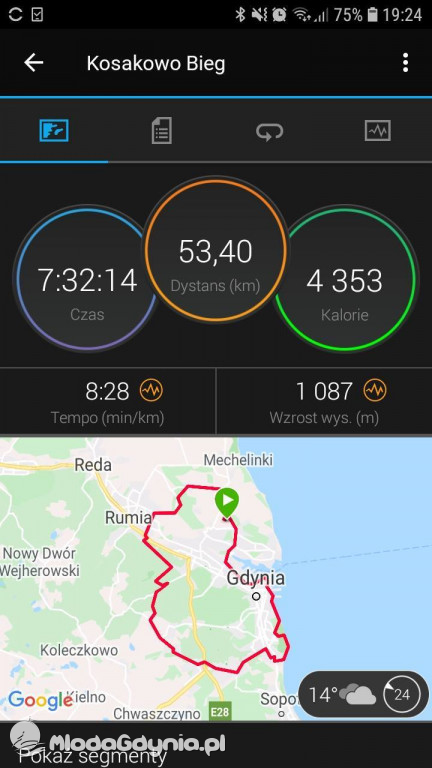 Krok za krokiem dobrych ludzi - sztafeta pokoleń