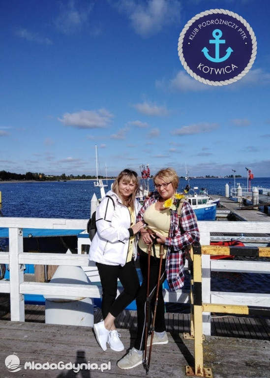 Wycieczka Nr 6 Klubu Podróżniczego PTTK Kotwica - Krok za krokiem z Mechelinek do Rewy - 19.09.2020