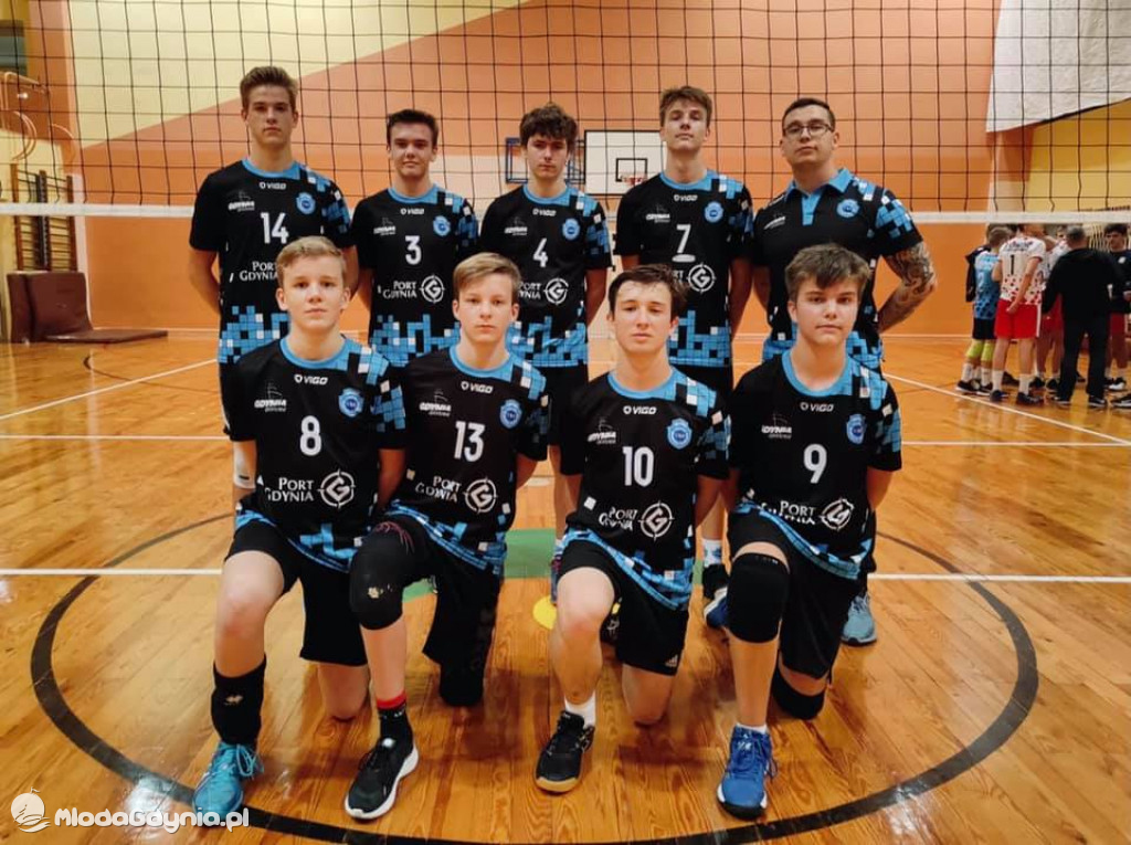 GAS początek sezonu 2020/2021