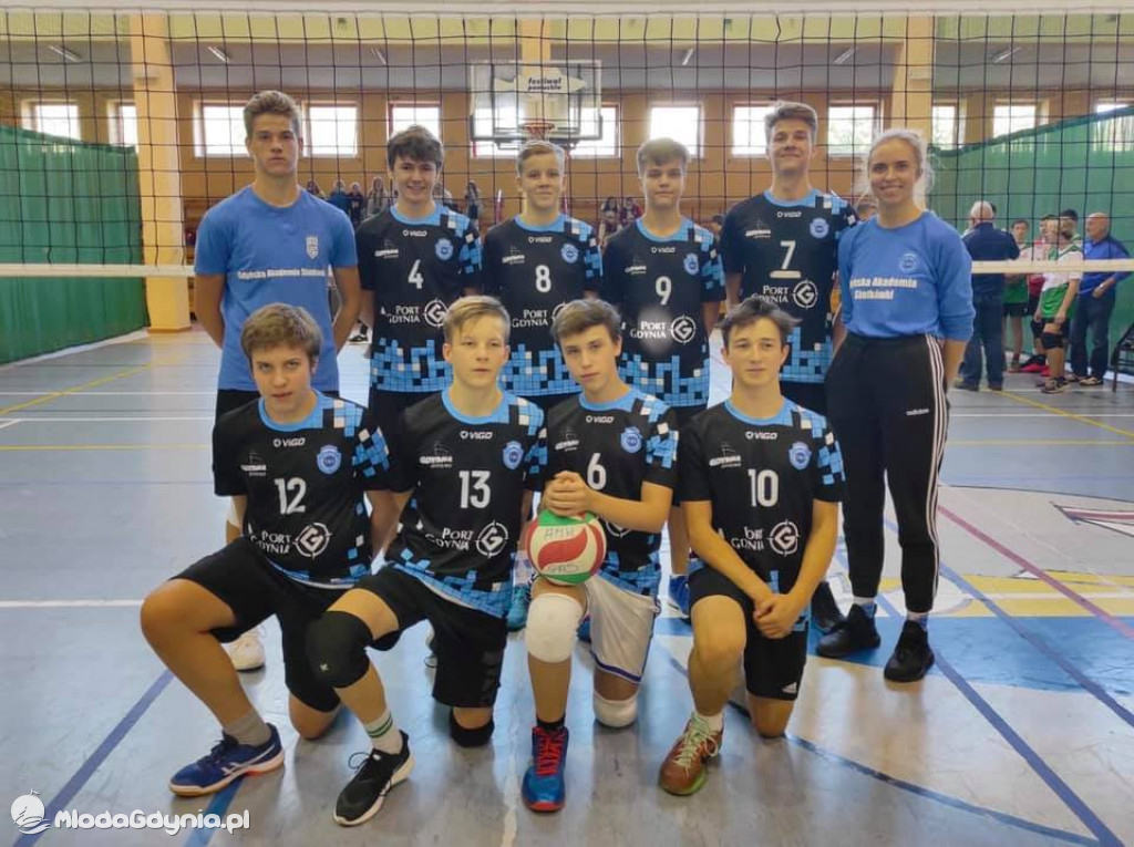 GAS początek sezonu 2020/2021