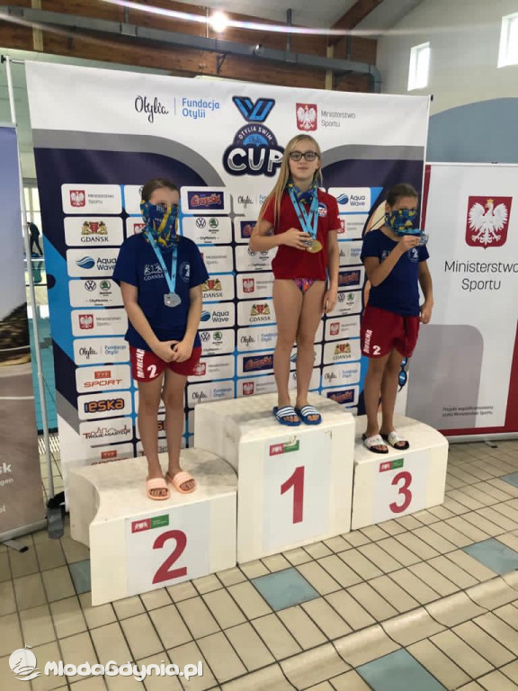 KS Delfin na OTYLIA SWIM CUP 2020 w Gdańsku