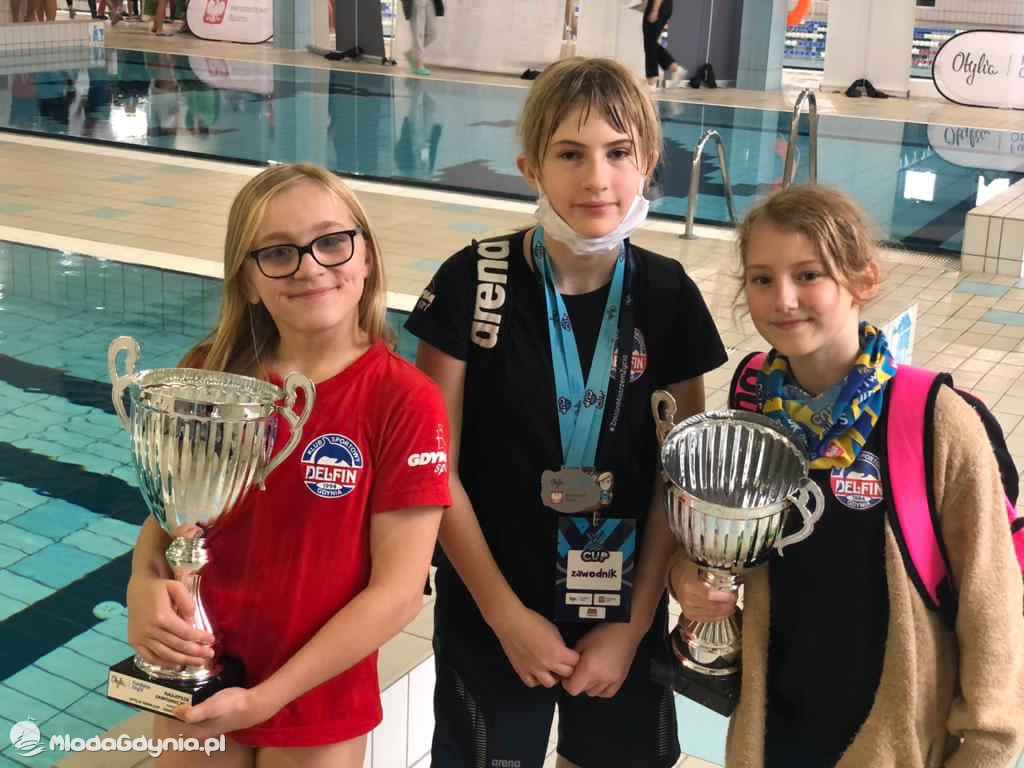 KS Delfin na OTYLIA SWIM CUP 2020 w Gdańsku