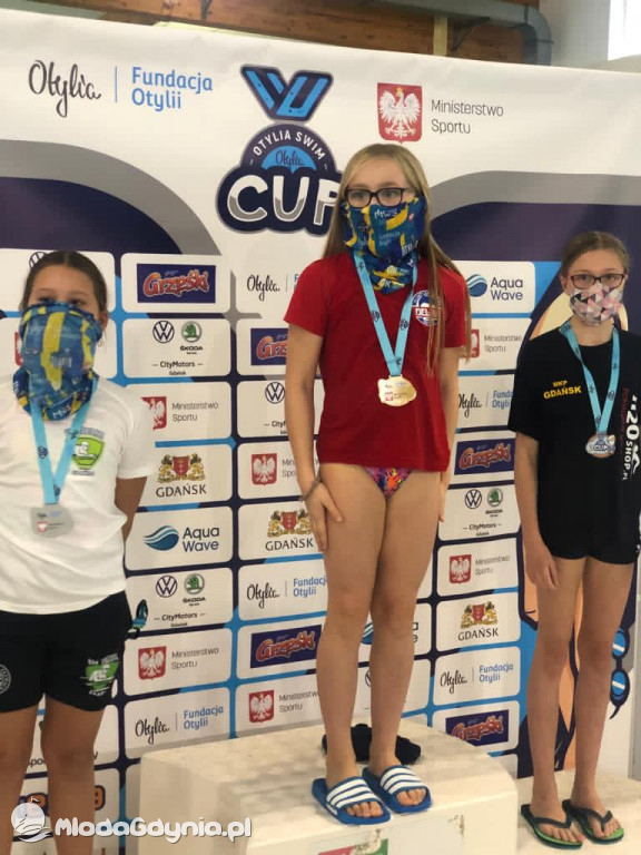 KS Delfin na OTYLIA SWIM CUP 2020 w Gdańsku