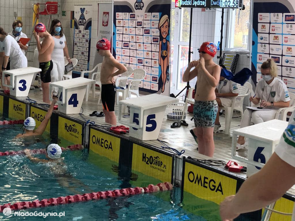 KS Delfin na OTYLIA SWIM CUP 2020 w Gdańsku