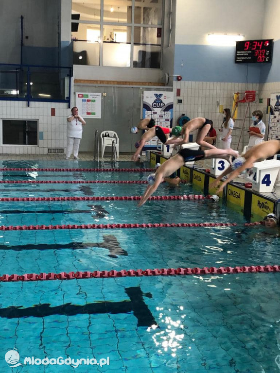 KS Delfin na OTYLIA SWIM CUP 2020 w Gdańsku