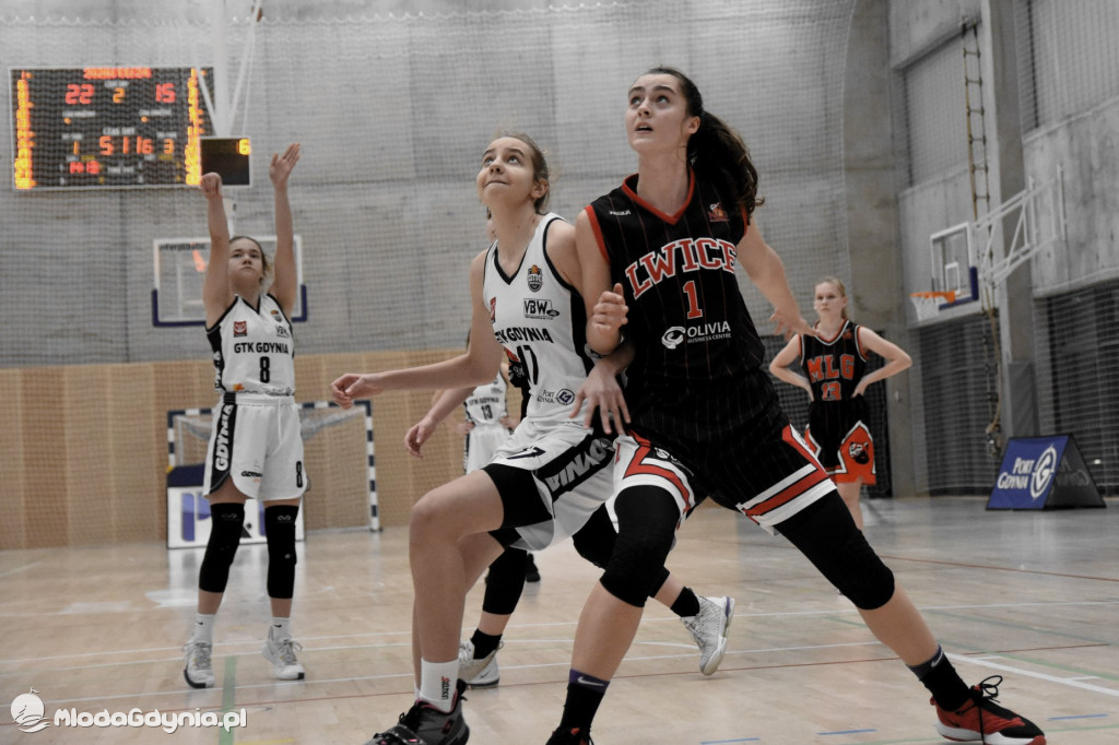GTK Gdynia vs Młode Lwice AZS UG Gdańsk oraz U 12/15/17