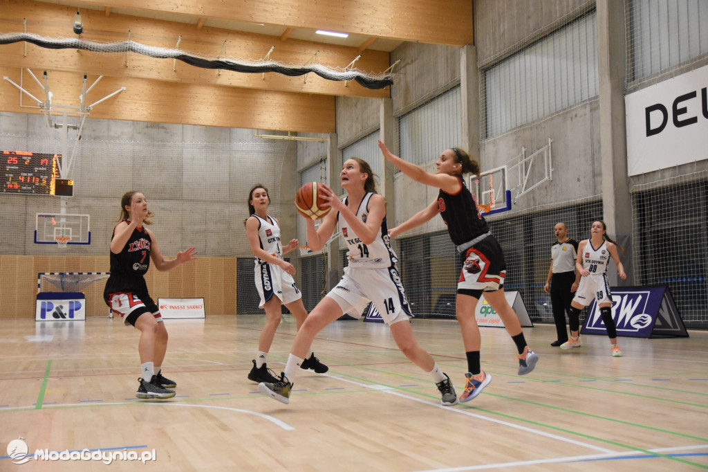 GTK Gdynia vs Młode Lwice AZS UG Gdańsk oraz U 12/15/17