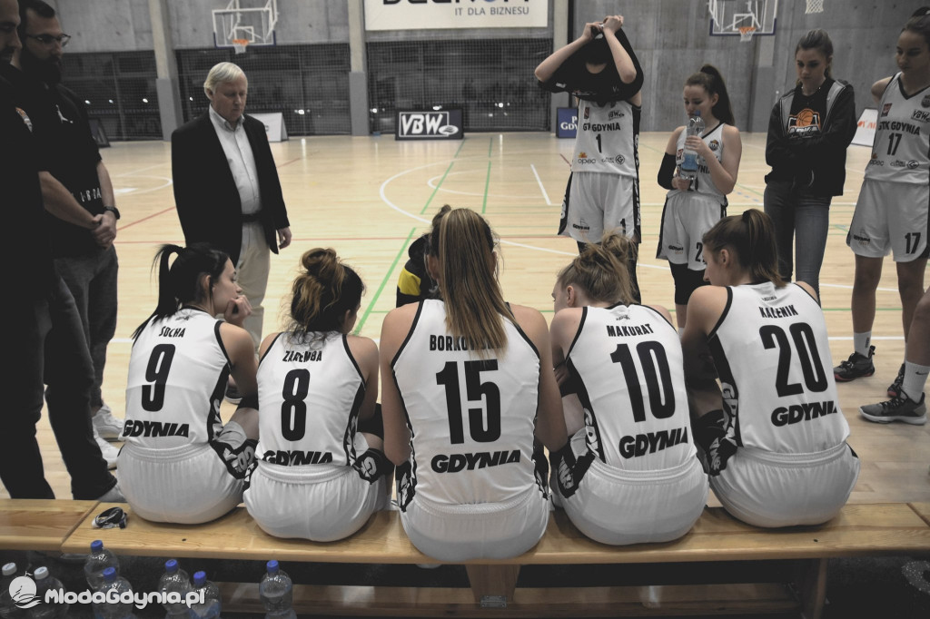 GTK Gdynia vs Młode Lwice AZS UG Gdańsk oraz U 12/15/17
