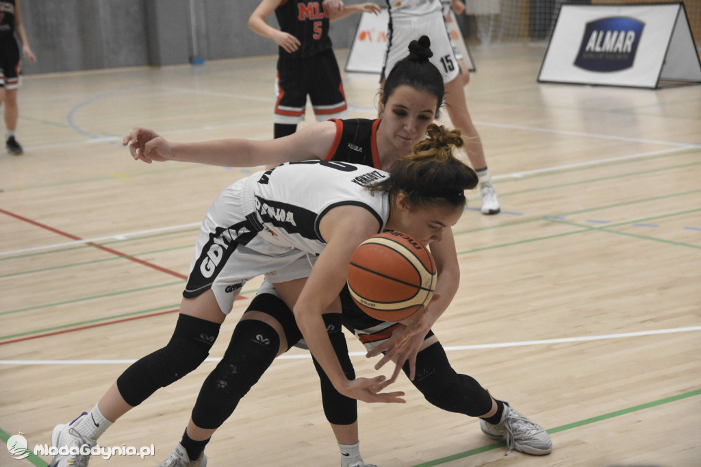 GTK Gdynia vs Młode Lwice AZS UG Gdańsk oraz U 12/15/17