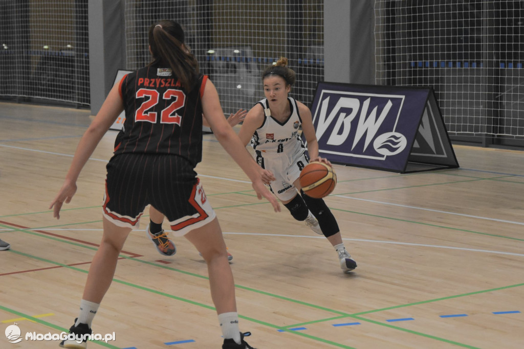 GTK Gdynia vs Młode Lwice AZS UG Gdańsk oraz U 12/15/17