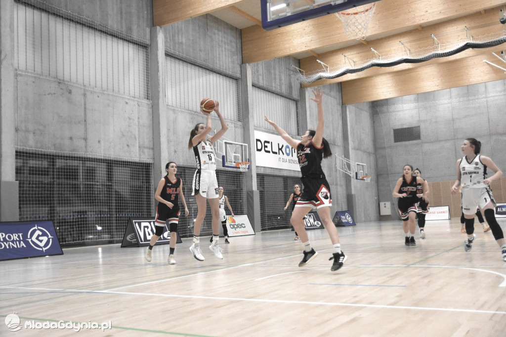 GTK Gdynia vs Młode Lwice AZS UG Gdańsk oraz U 12/15/17