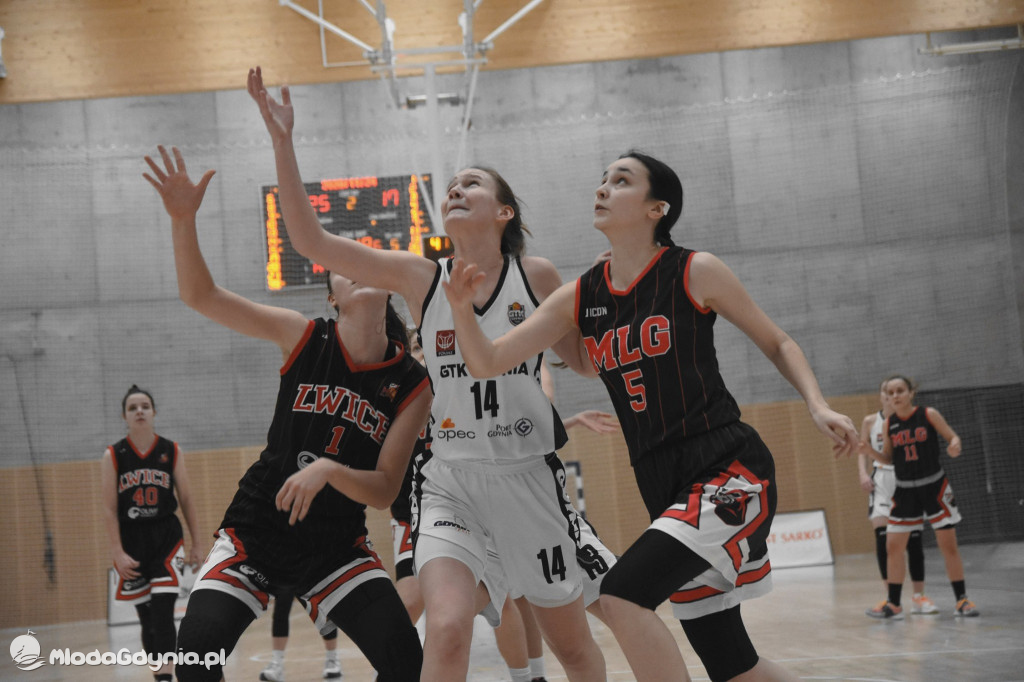 GTK Gdynia vs Młode Lwice AZS UG Gdańsk oraz U 12/15/17