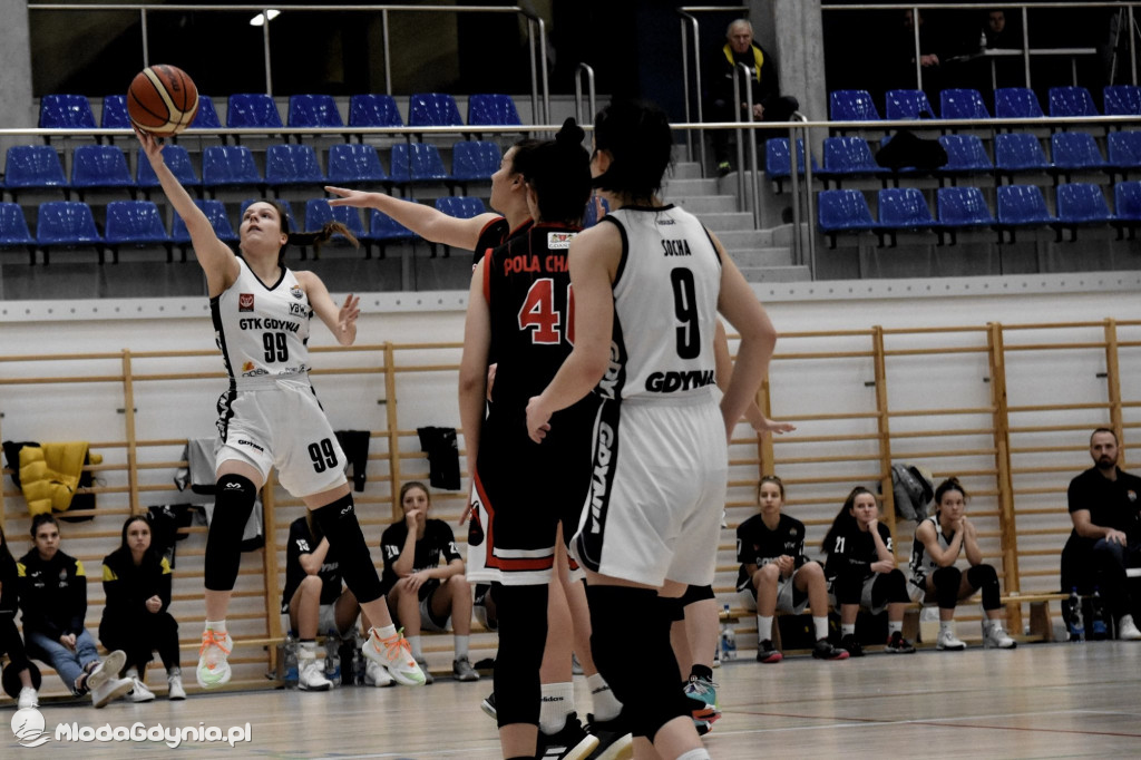 GTK Gdynia vs Młode Lwice AZS UG Gdańsk oraz U 12/15/17