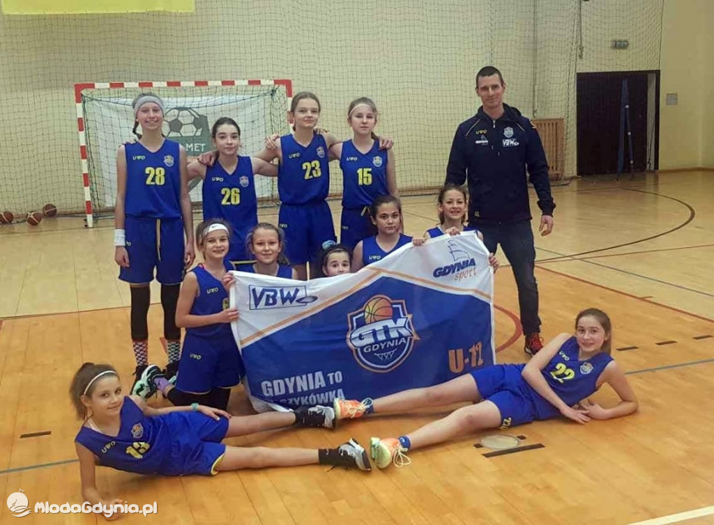 GTK Gdynia vs Młode Lwice AZS UG Gdańsk oraz U 12/15/17