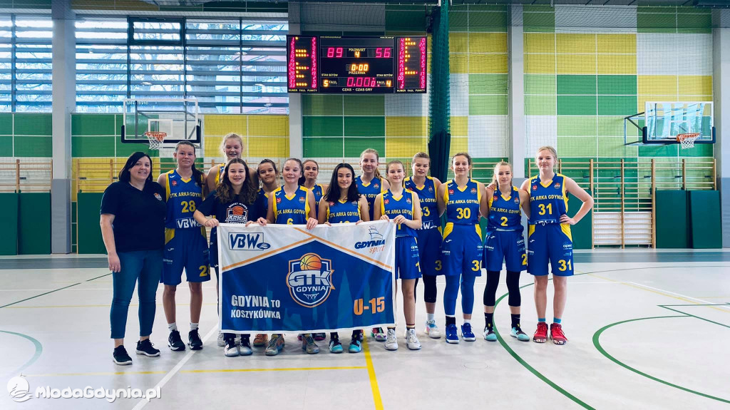 GTK Gdynia vs Młode Lwice AZS UG Gdańsk oraz U 12/15/17