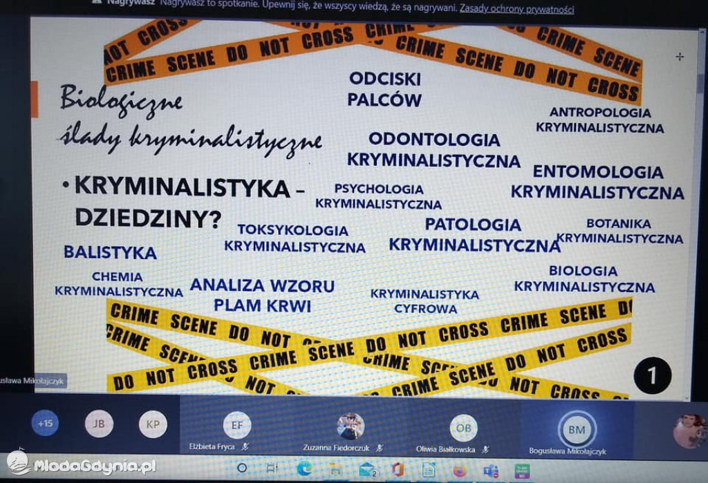 I ALO - nauka zdalna w dobie pandemii