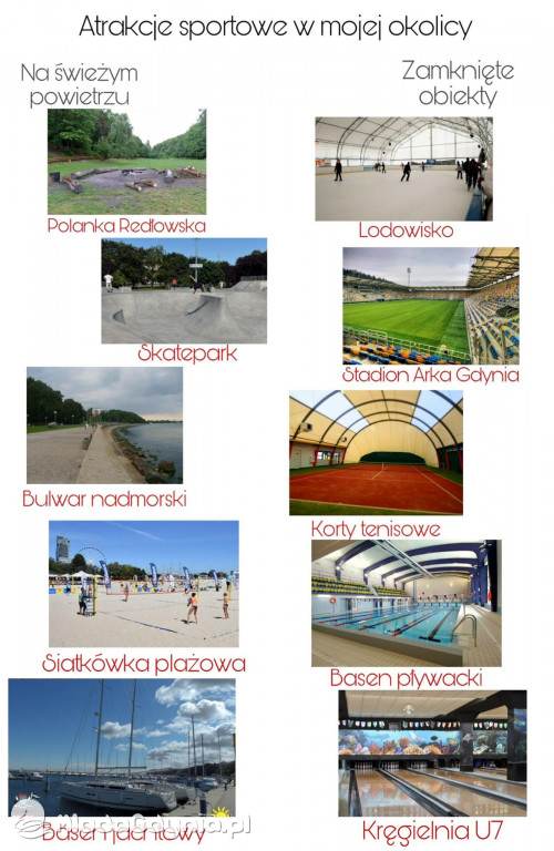 I ALO - nauka zdalna w dobie pandemii