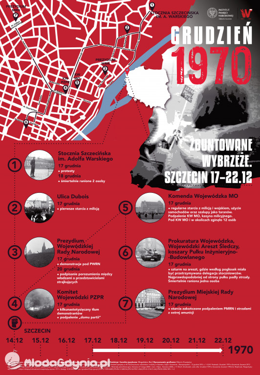 Grudzień 70 - ikonografika