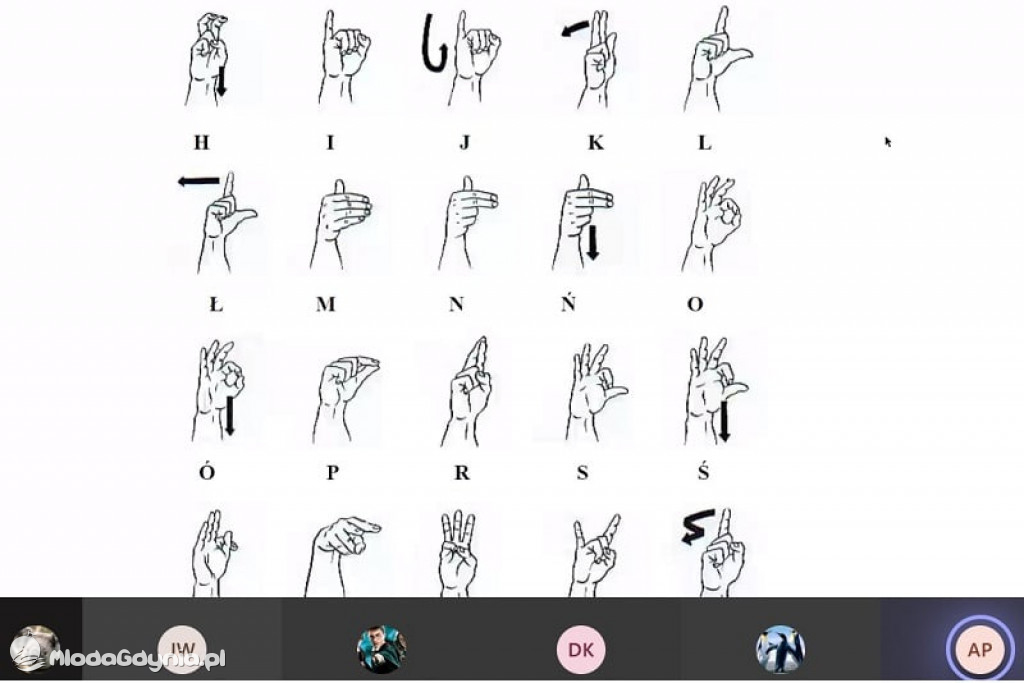SP 28 - Świat języka migowego