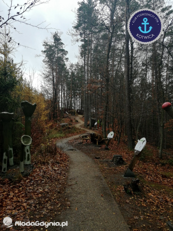 10.Rajd Mikołajkowy - 05.12.2020