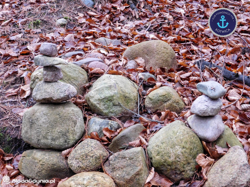 10.Rajd Mikołajkowy - 05.12.2020