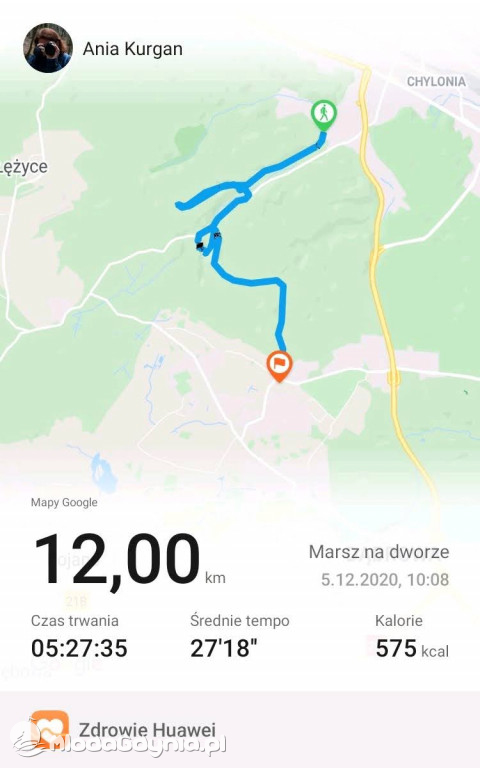 10.Rajd Mikołajkowy - 05.12.2020