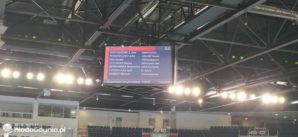 KL Gdynia - 3 Miting pamięci Ireny Szewińskiej i Mistrzostwa Okręgu U16