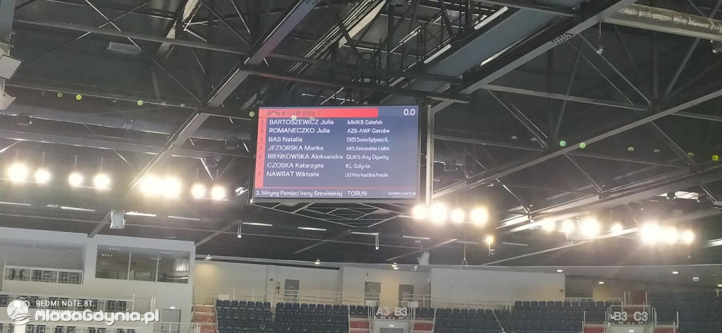 KL Gdynia - 3 Miting pamięci Ireny Szewińskiej i Mistrzostwa Okręgu U16