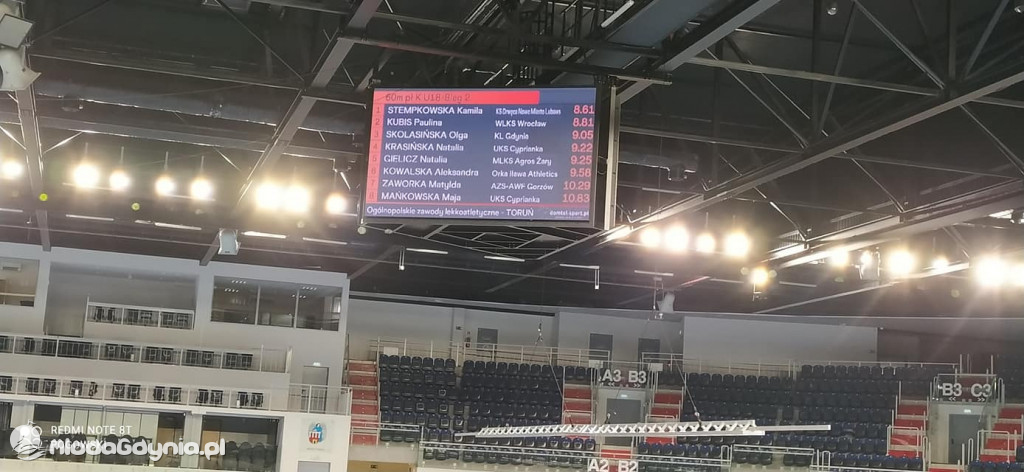 KL Gdynia - 3 Miting pamięci Ireny Szewińskiej i Mistrzostwa Okręgu U16