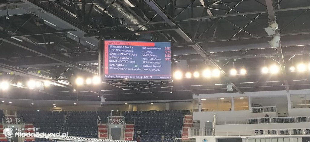 KL Gdynia - 3 Miting pamięci Ireny Szewińskiej i Mistrzostwa Okręgu U16