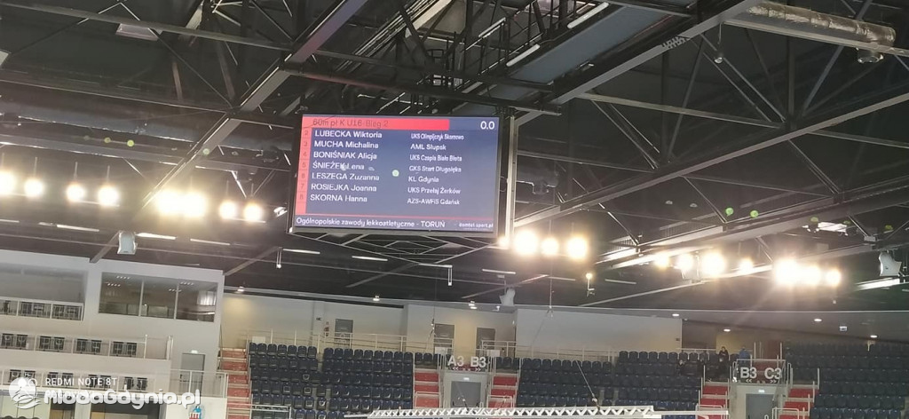 KL Gdynia - 3 Miting pamięci Ireny Szewińskiej i Mistrzostwa Okręgu U16