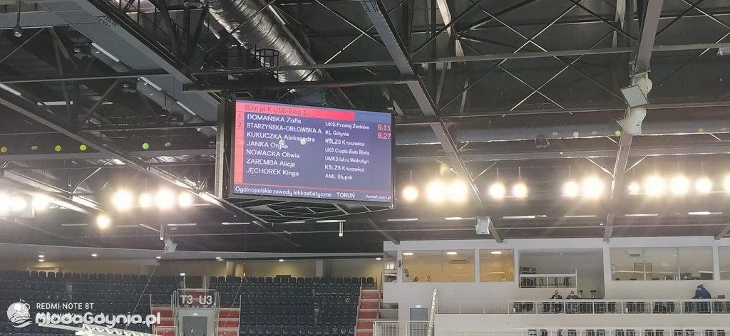KL Gdynia - 3 Miting pamięci Ireny Szewińskiej i Mistrzostwa Okręgu U16