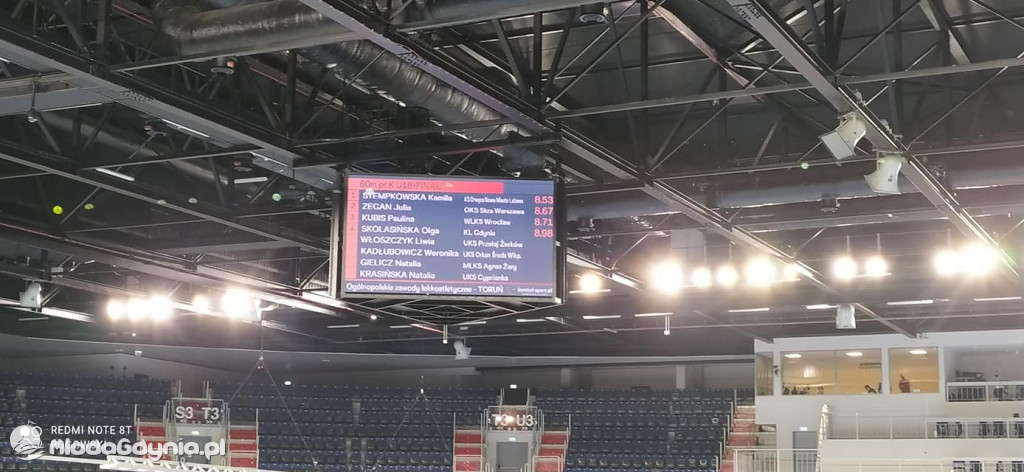KL Gdynia - 3 Miting pamięci Ireny Szewińskiej i Mistrzostwa Okręgu U16