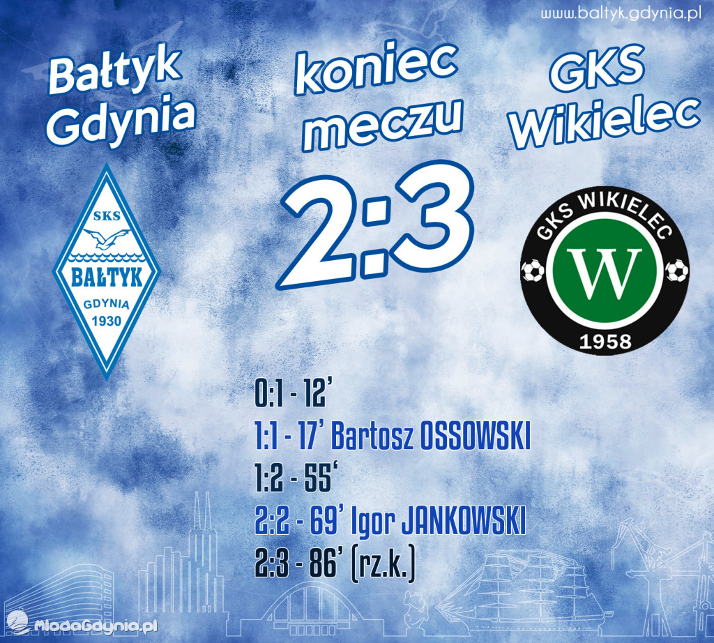 Bałtyk Gdynia - GKS Wikielec