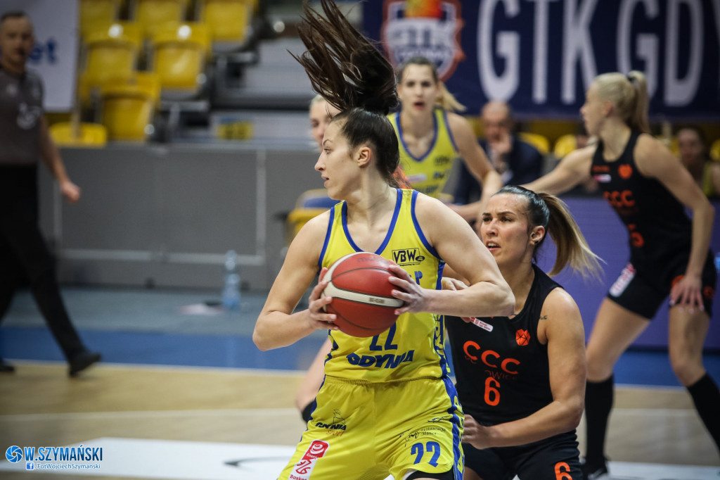 VBW Arka Gdynia - CCC Polkowice