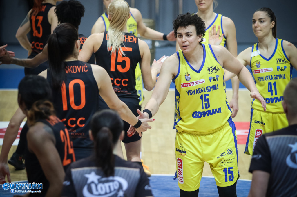 VBW Arka Gdynia - CCC Polkowice