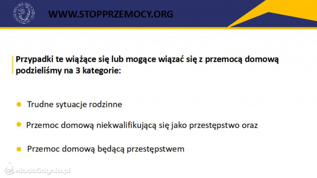 Stop przemocy