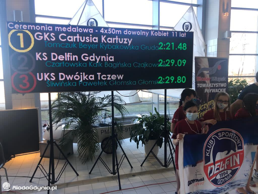 KS Delfin - MEDALE PODCZAS LIGI POMORSKIEJ DZIECI W SŁUPSKU