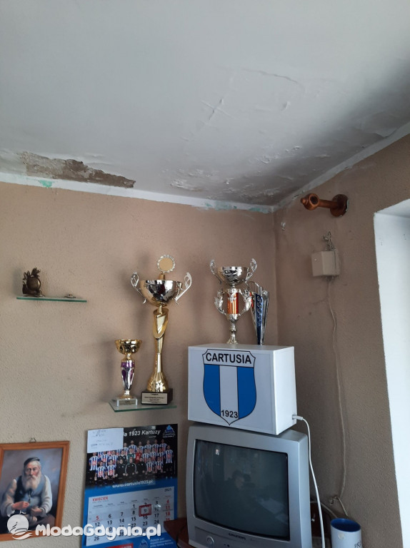 Zaplecze stadionu miejskiego w Kartuzach