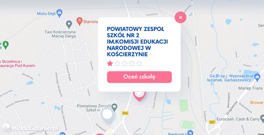 Mapa równości w Gdyni i na Pomorzu