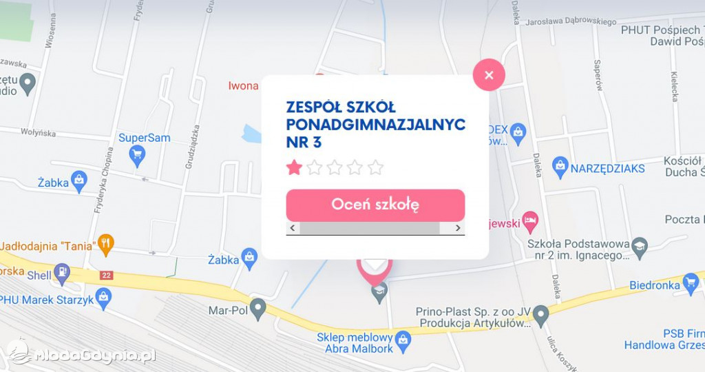 Mapa równości w Gdyni i na Pomorzu