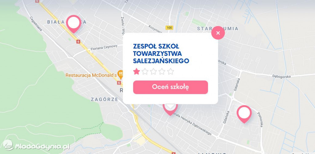 Mapa równości w Gdyni i na Pomorzu
