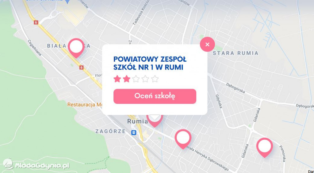 Mapa równości w Gdyni i na Pomorzu