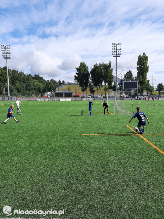 Wakacje z Bałtykiem 2020