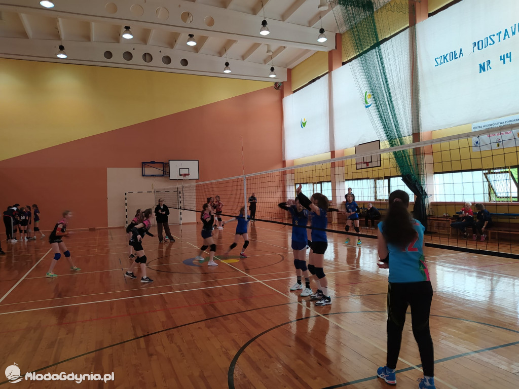 III turniej eliminacyjny Mistrzostw Województwa Pomorskiego Czwórek Dziewcząt