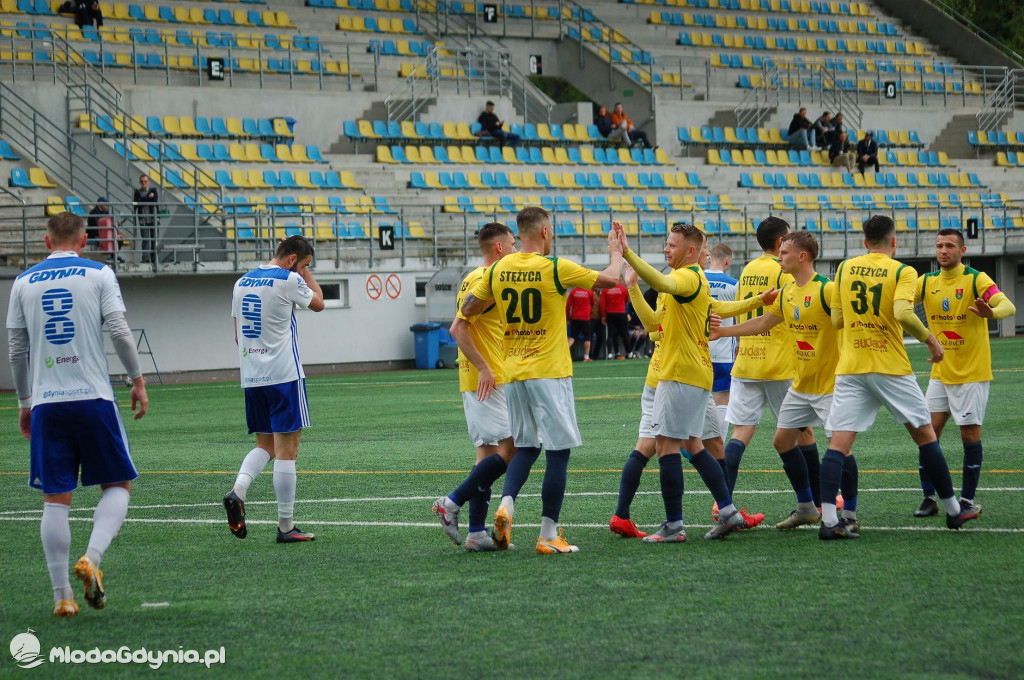 Bałtyk Gdynia - Radunia Stężyca 3:6